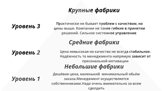 автор: Андрей Брицко