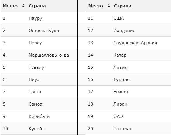 Тут несколько картинок, листайте вправо