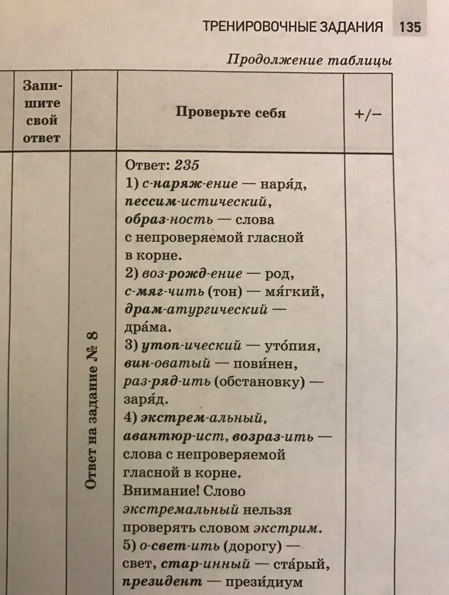 Фрагмент  из книги "ЕГЭ. Русский язык. Отличный результат", стр. 135.