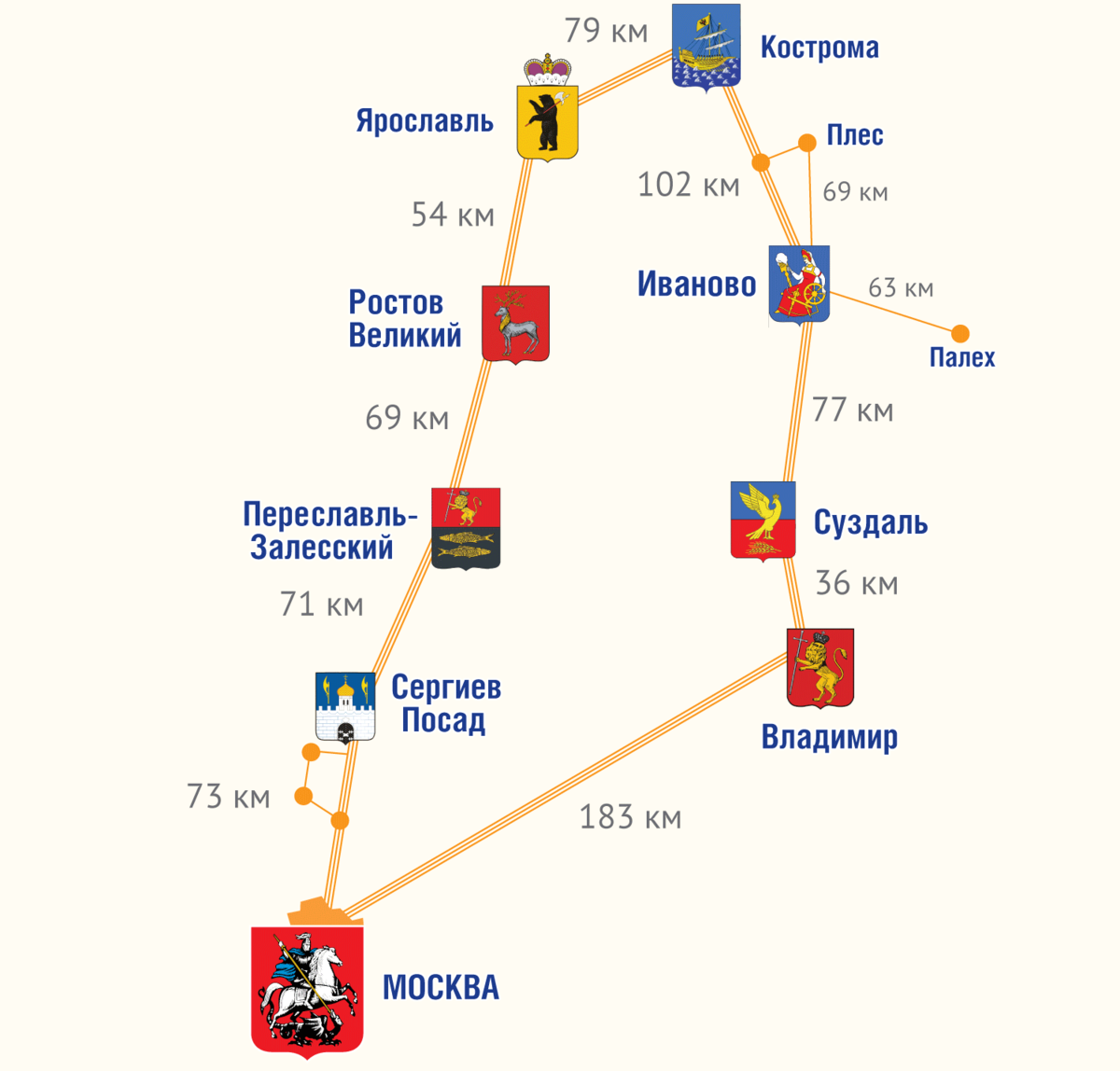 Золотое кольцо России. Руководство Делимобиля расширила зона использования вплоть до каждого города Золотого кольца