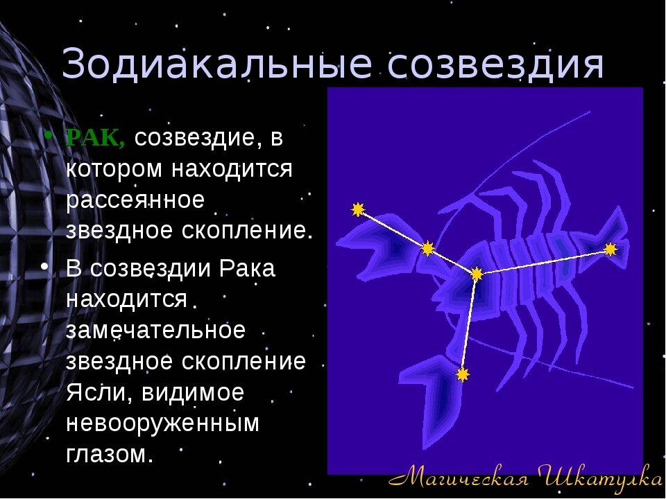 Созвездия зодиакальные созвездия презентация