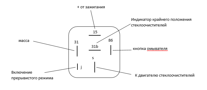 Распиновка реле альфа