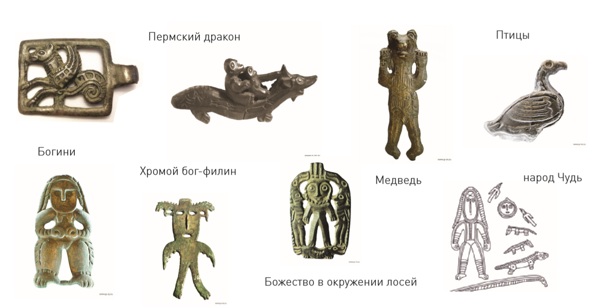 Фигурки Пермского звериного стиля-персонажи Биармийско-чудской  мифологии