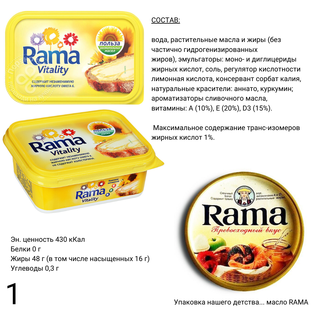 Отзыв о Спред растительно-жировой Rama Olivio Масло или спред.