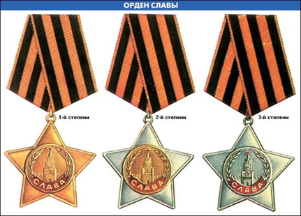 Орден Славы (первая, вторая и третья степень)