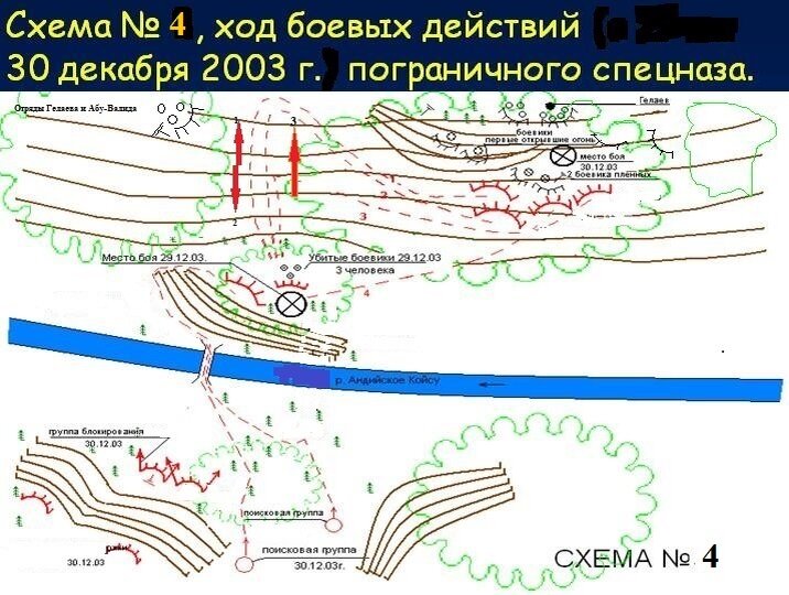 Схема 4.  Досмотровые и поисковые мероприятия, и ход боевых действий за 30 декабря 2003 г.