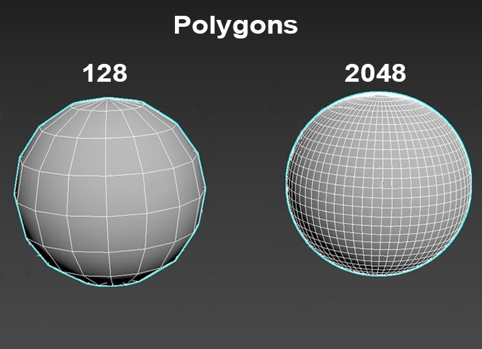 Количество полигонов (она же - качество геометрии) - одна из самых сильных по влиянию на нагрузку процессора настроек