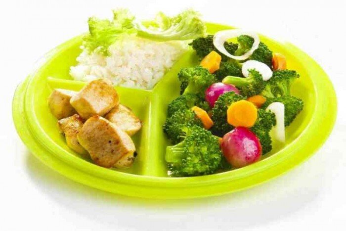 Найти свой баланс
