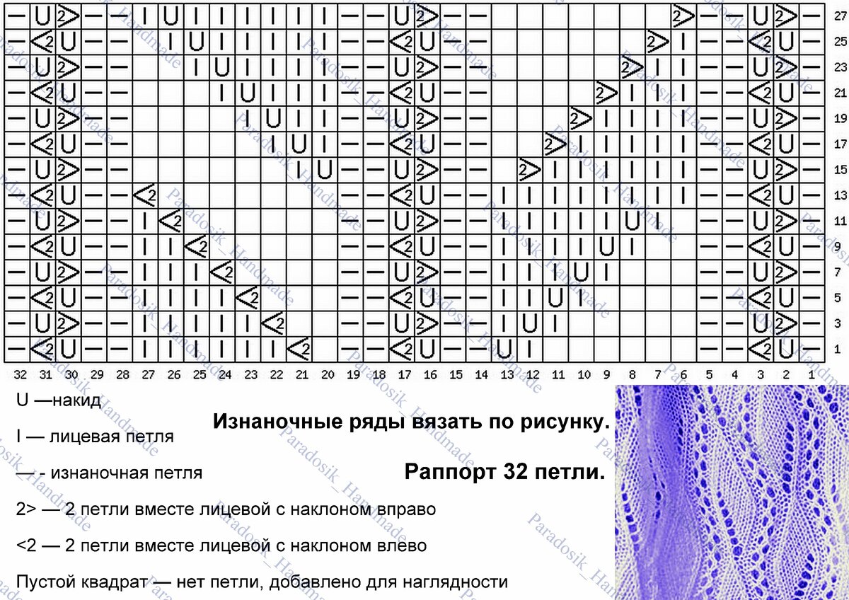 Палантин ажурным узором схема. Узор №5. листайте галерею, чтобы посмотреть схему ➜. Paradosik_Handmade ажурные листики спицами со схемами. Узор к шарфу морозный папоротник схема. Узор спицами схема Ажур где расход нитки минимальный.