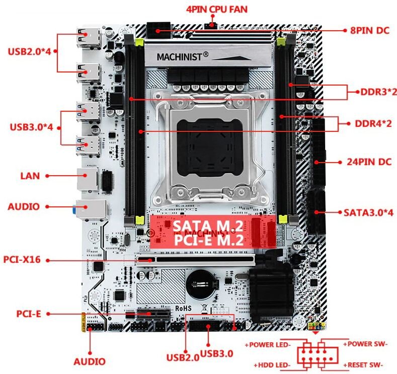 Ryzen 5 3600 msi b450 a pro. Machinist motherboard x99-mr9d-plus 2. Msi h410m-a pro. Mr9a pro характеристики. Msi a320m-a pro max.
