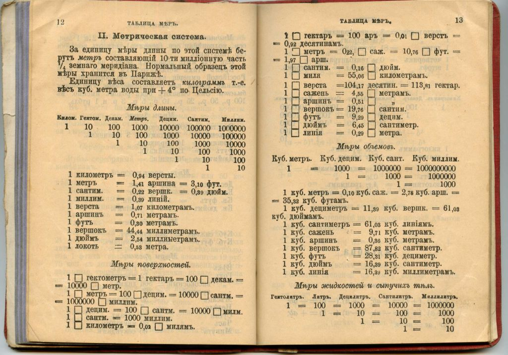 Меры в ссср. Метрическая система. Метрическая системам м ер. Метрическая система мер таблица. Митрическач система мир.