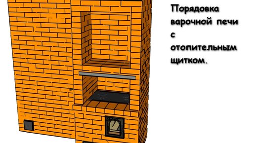 Идеи на тему «Печь, отопительный щиток.» (96) | печь, камин, кирпичная печь