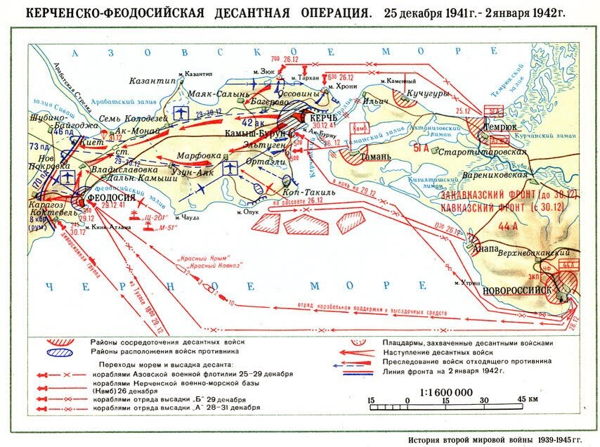 План захвата крыма
