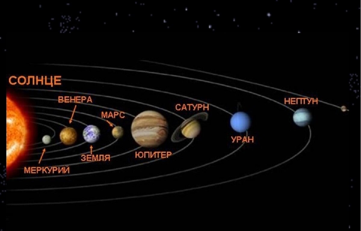 Из открытых источников Яндекс