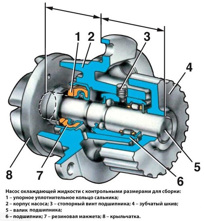 Помпа электрическая MIOPAQ СМАРТ