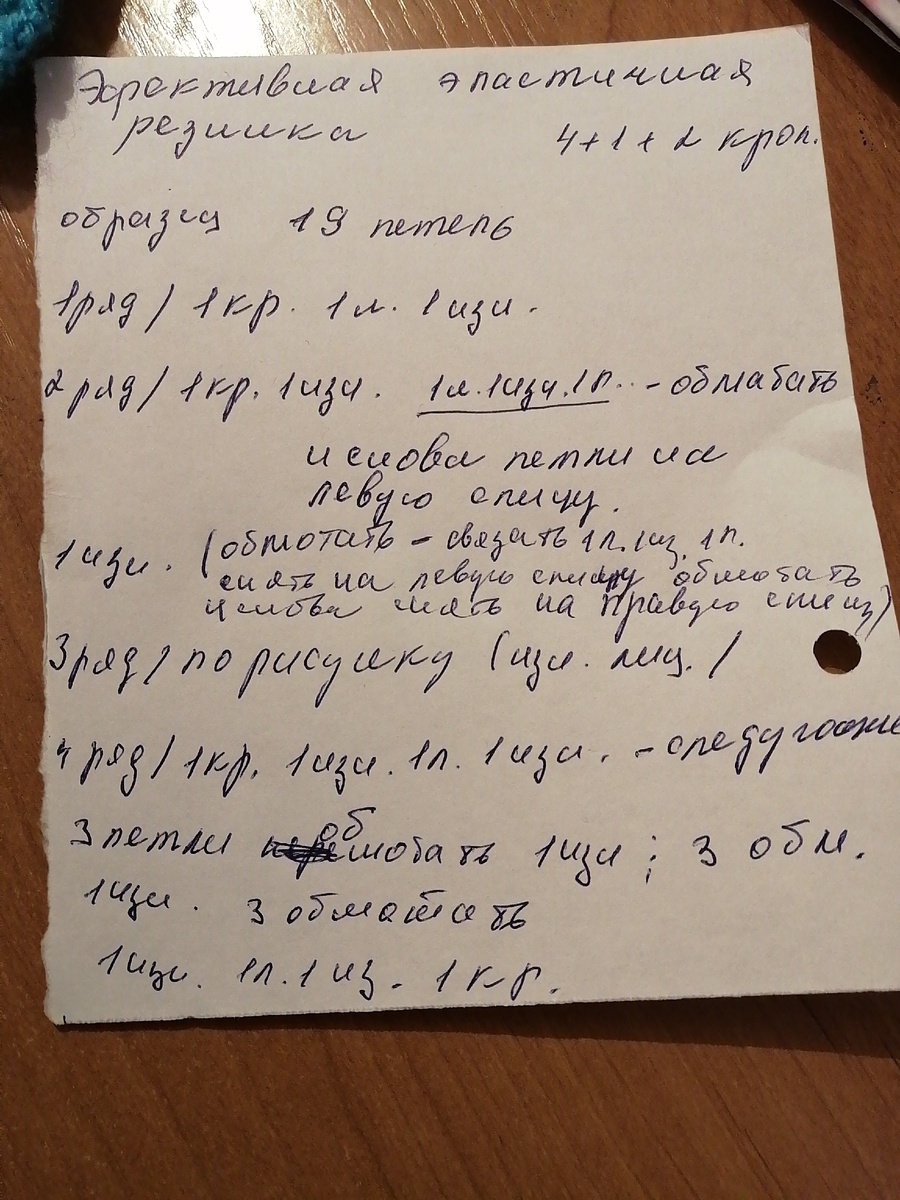 Описание
