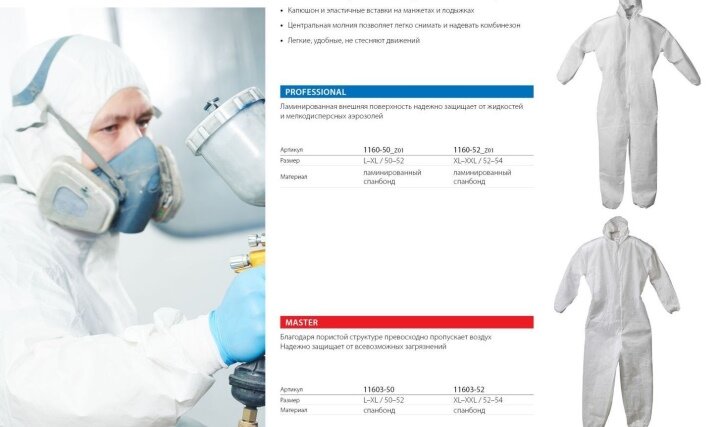 Размеры комбинезонов каспер - фото из открытых источников