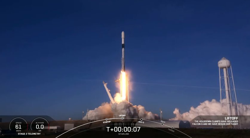 https://ecotechnica.com.ua/kosmos/5174-falcon-9-vyvela-na-orbitu-1000-sputnikov-starlink-i-ustanovila-rekord-posadiv-pervuyu-stupen-8-raz.html