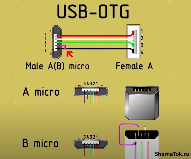 USB OTG кабель, переходник с Micro-USB на USB