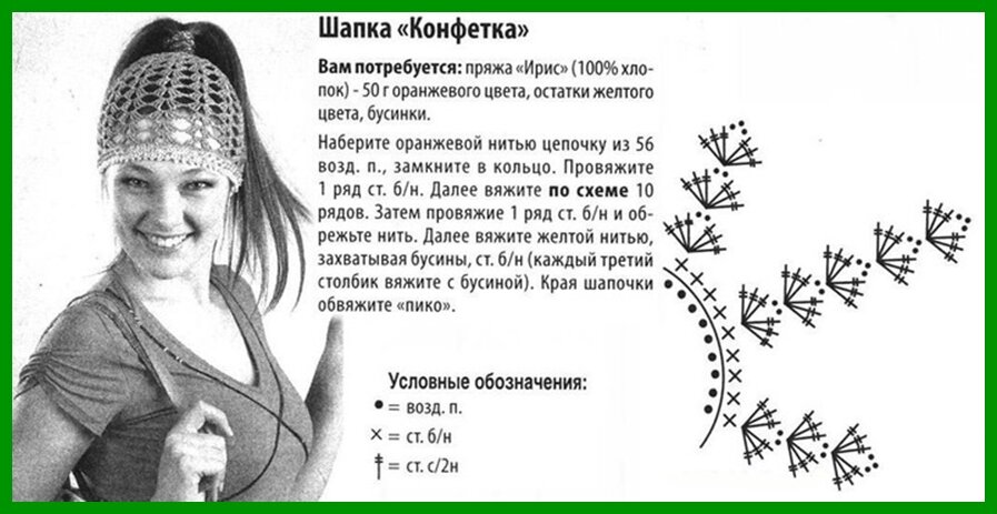 Вязания крючком для головы описания схема