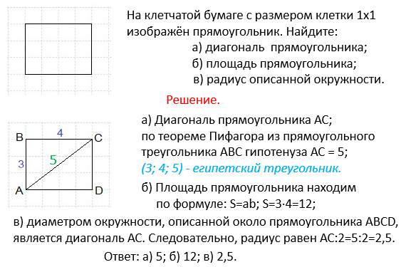 Прямоугольник на клетчатой бумаге