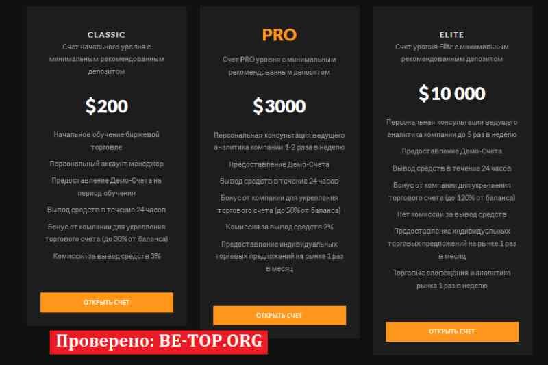 Возможность снять деньги с "QRCapital24" не подтверждена.