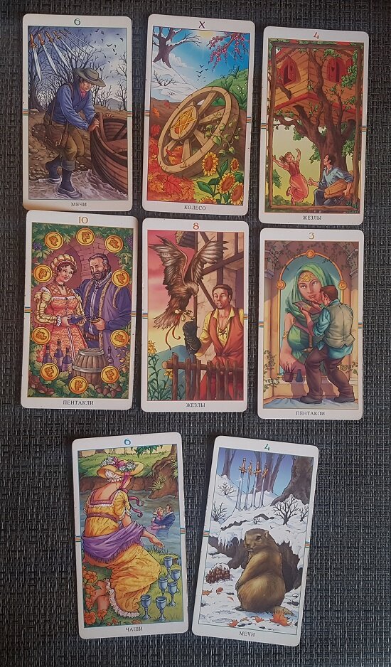 Расклад "Будете ли вы вместе"