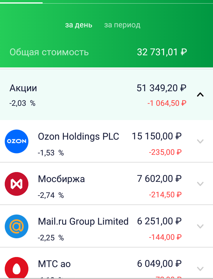 добрый день счет!