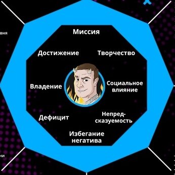 фото яндекс-картинки