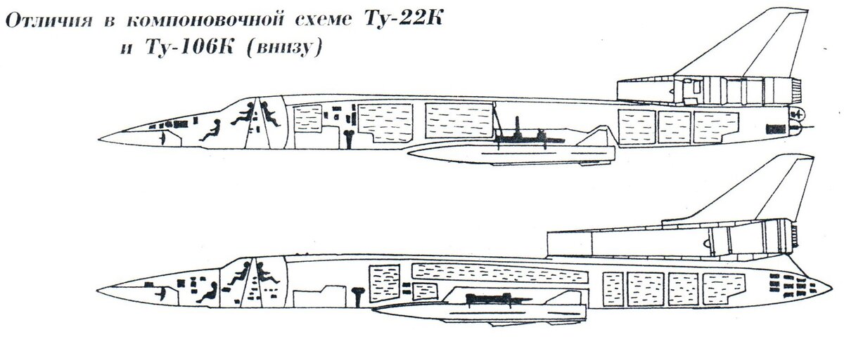 Ту 22м3 компоновочная схема