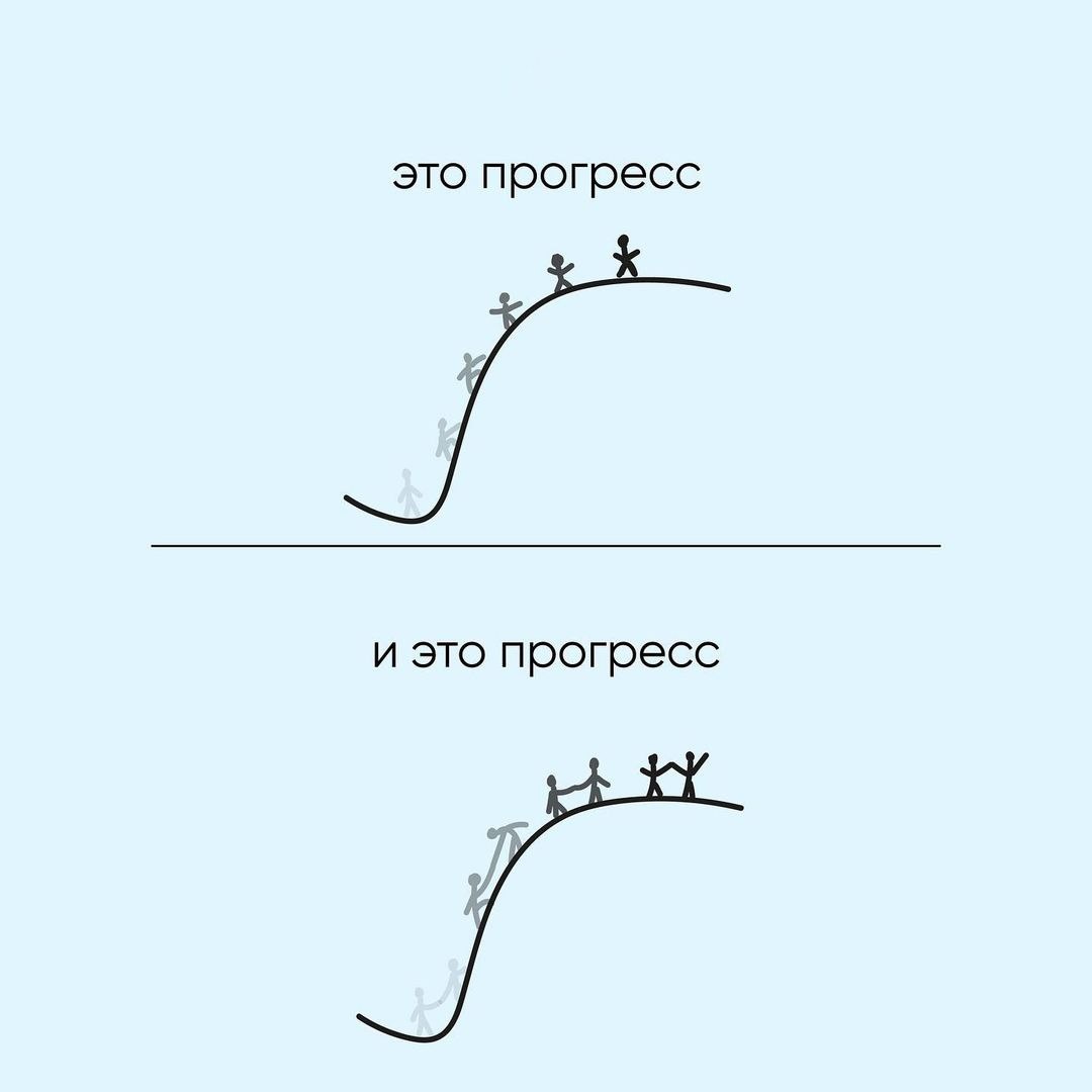 -2-3
