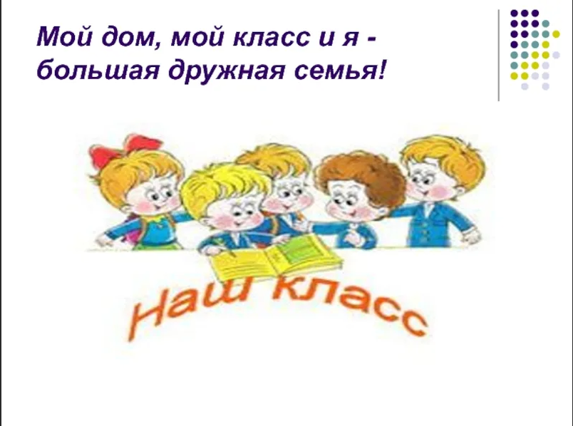 Презентация 4 класса про класс. Мой класс. Мой класс дружная семья. Мой класс моя семья. Проект мой дружный класс.