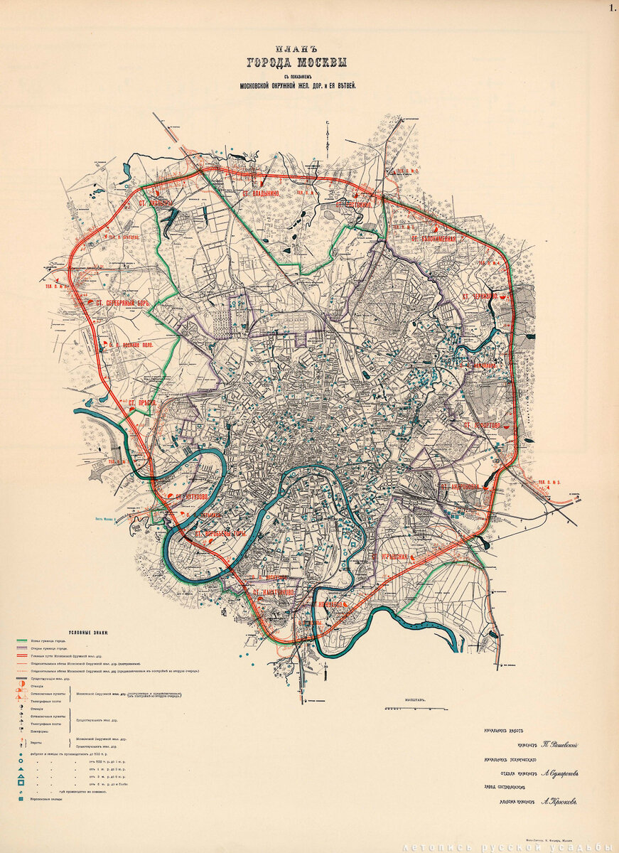 Московская Окружная железная дорога 1903-1908