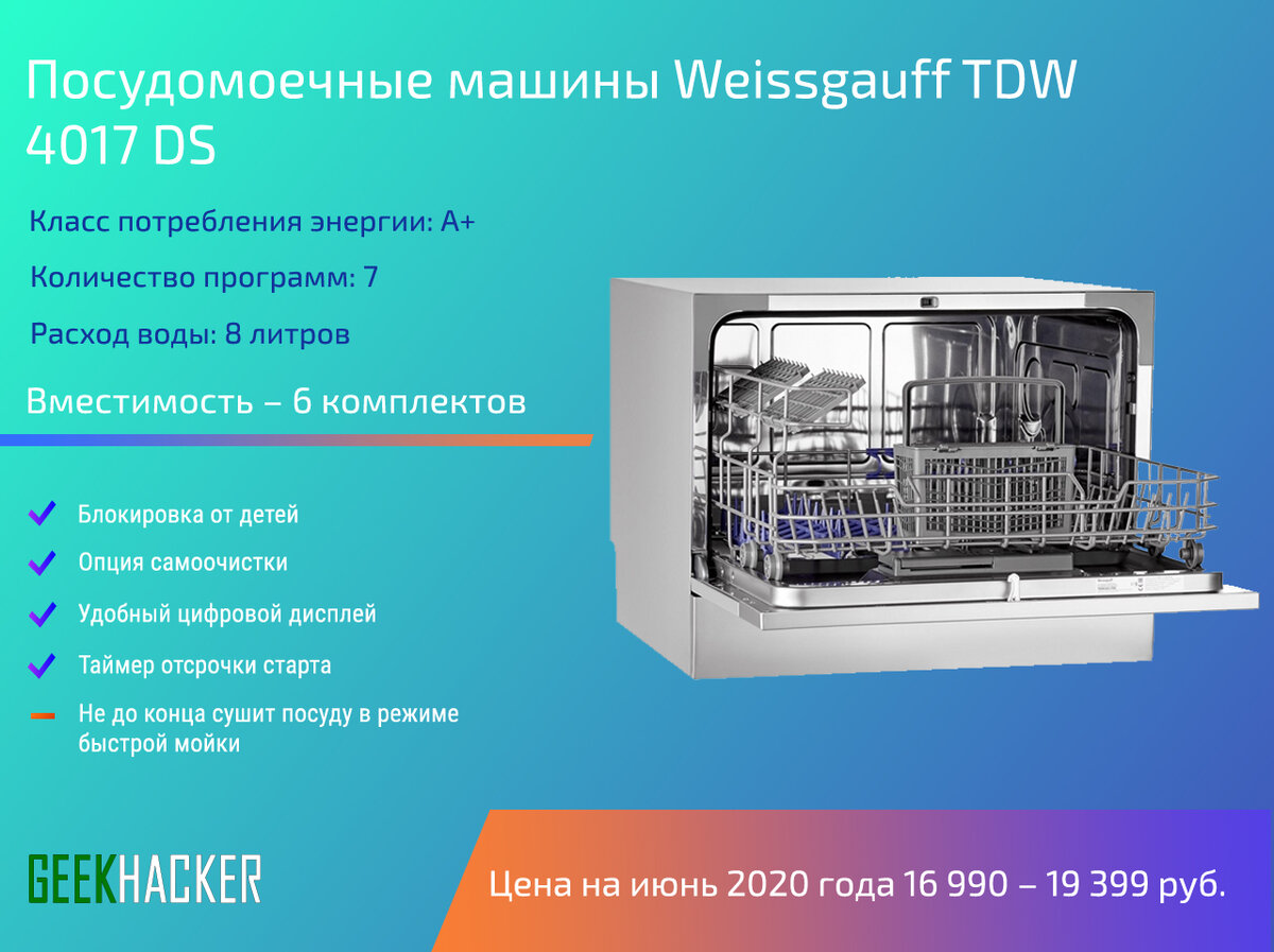 Weissgauff tdw 4106 led. Посудомоечная машина Weissgauff TDW. Программы посудомоечной машины Weissgauff. Посудомойка Weissgauff 4006. Индикаторы. Weissgauff посудомоечная машина программы мойки.