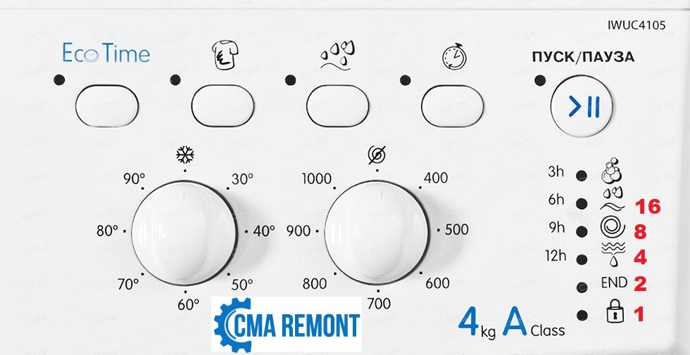 Машинка индезит мигает. Код машинки Индезит без дисплея. Коды ошибок Индезит без дисплея. Коды ошибок стиральных машин Индезит без дисплея. Ошибки Индезит без дисплея.