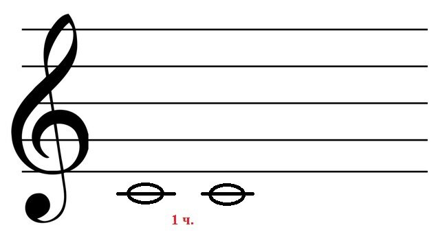 Чистая прима