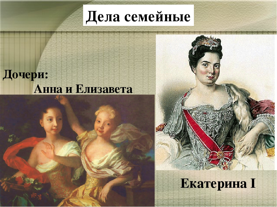 Дочери Петра 1 Екатерина, Анна и Елизавета. Дети Петра 1. Анна и Елизавета дочери Петра 1 портрет. Дети Петра первого и Екатерины 1.