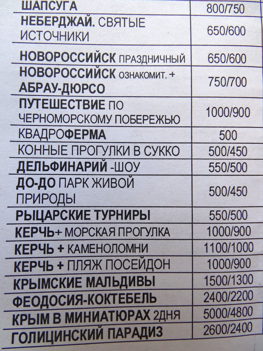 Рыбный мир омск. Экскурсии в анапе список. Экскурсии по анапе. Анапский маяк. Анапа достопримечательности экскурсии.