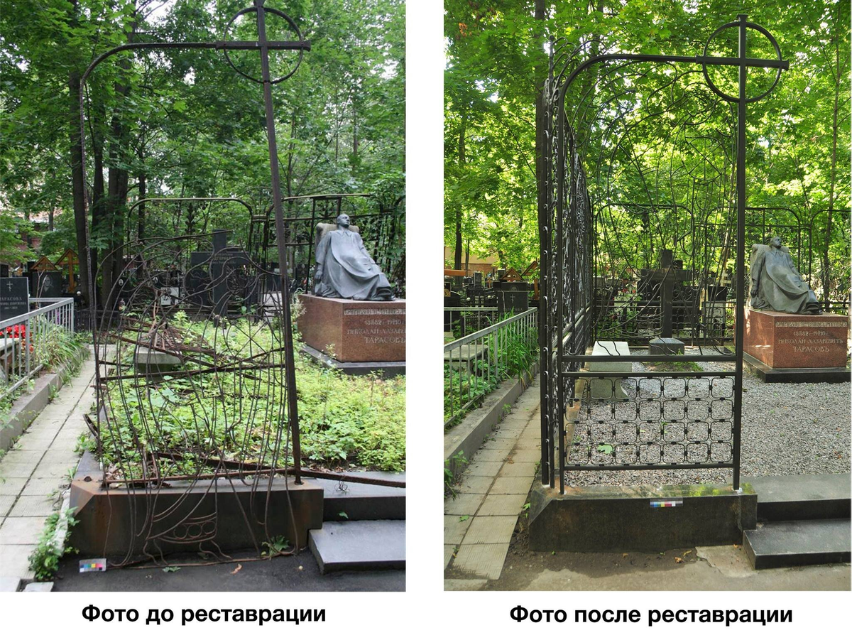 Источник: pofr.ru