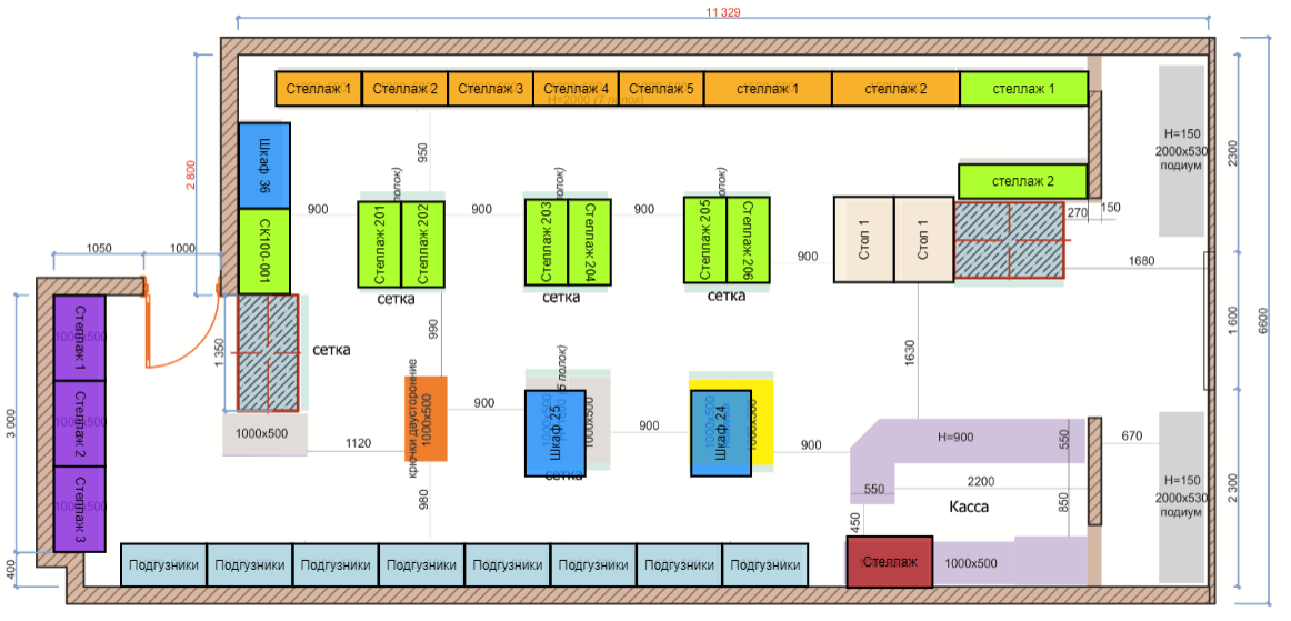 Планировка склада расстановка стеллажей. Схема расстановки оборудования в продуктовом магазине. План схема торгового зала аптеки мерчандайзинг. Планировка торгового зала магазина одежды схема.