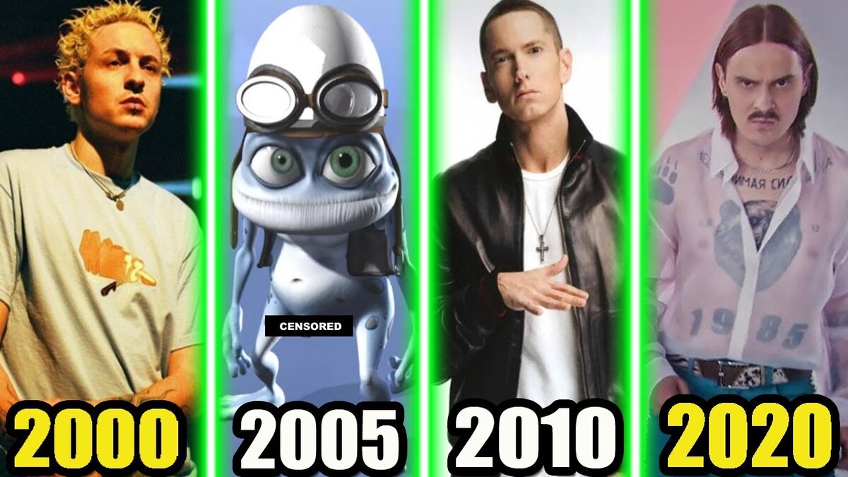 Хиты 2000 2020. Хиты 2000 фото. Супердискотека 2000-х. Сборник дискотека 2000. Танцевальные хиты 2000-х.