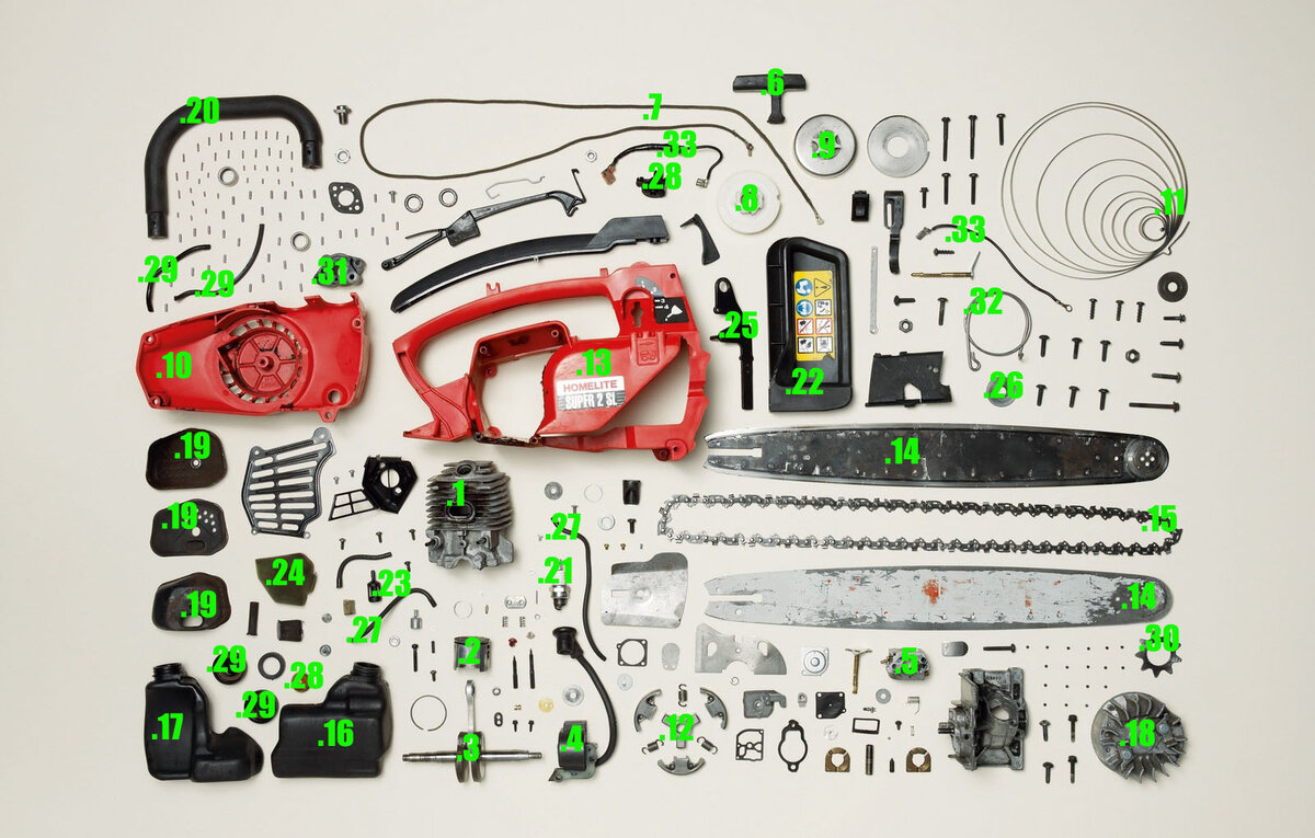 На примере бензопилы Homelite Super 2 SL