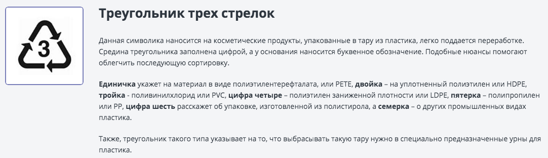 Полезная информация о маркировках на упаковках.