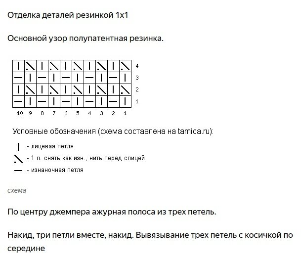 схема