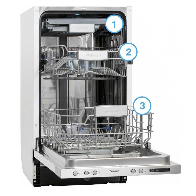 3 внутренние корзины для посуды.