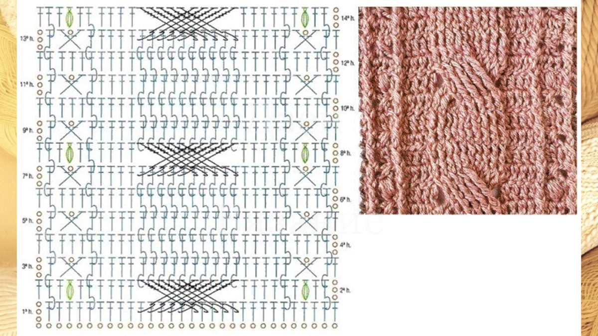 Схема вязания крючком косички