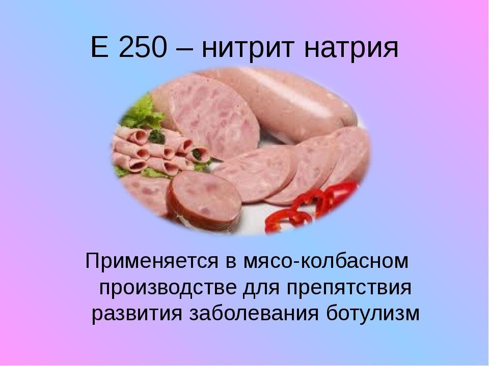 Нитрит натрия е250. Е250 пищевая добавка. Добавки в колбасе. Пищевые добавки в колбасе.