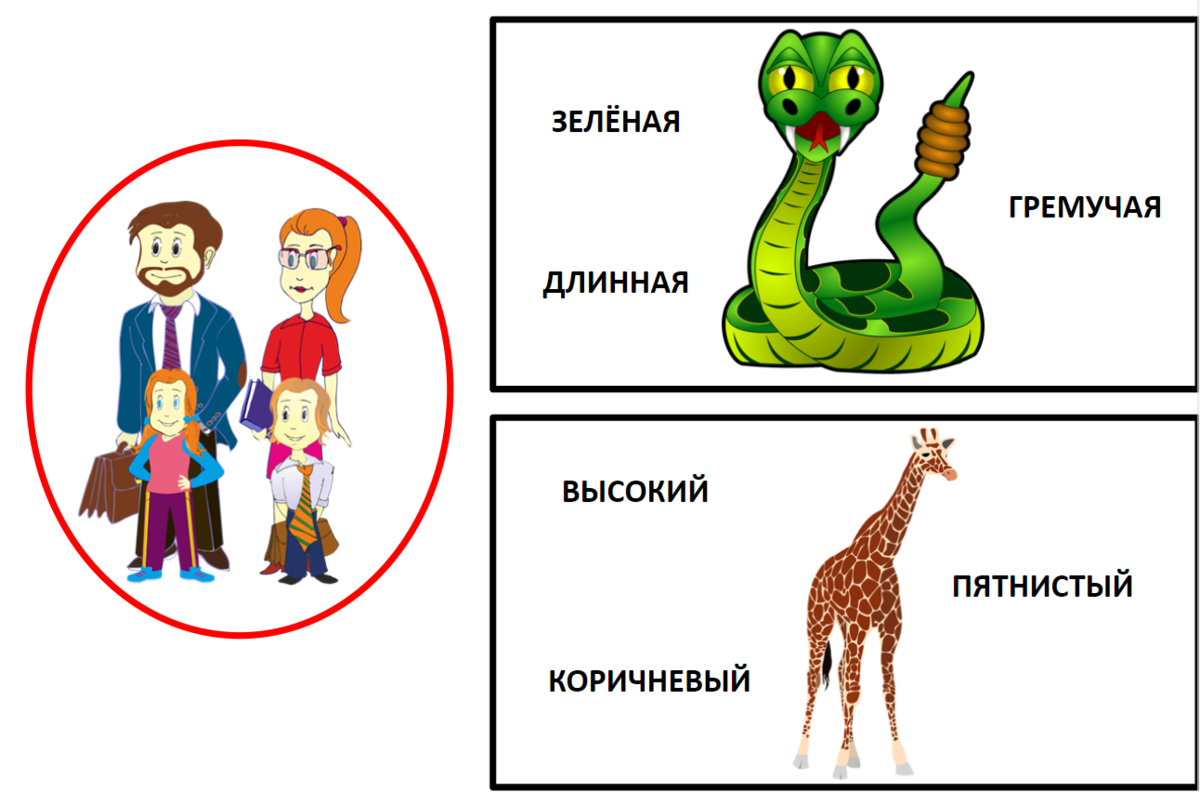 Урок по теме: Слова обозначающие признаки предметов. Русский язык 1 класс |  УчусьСам. рф | Дзен