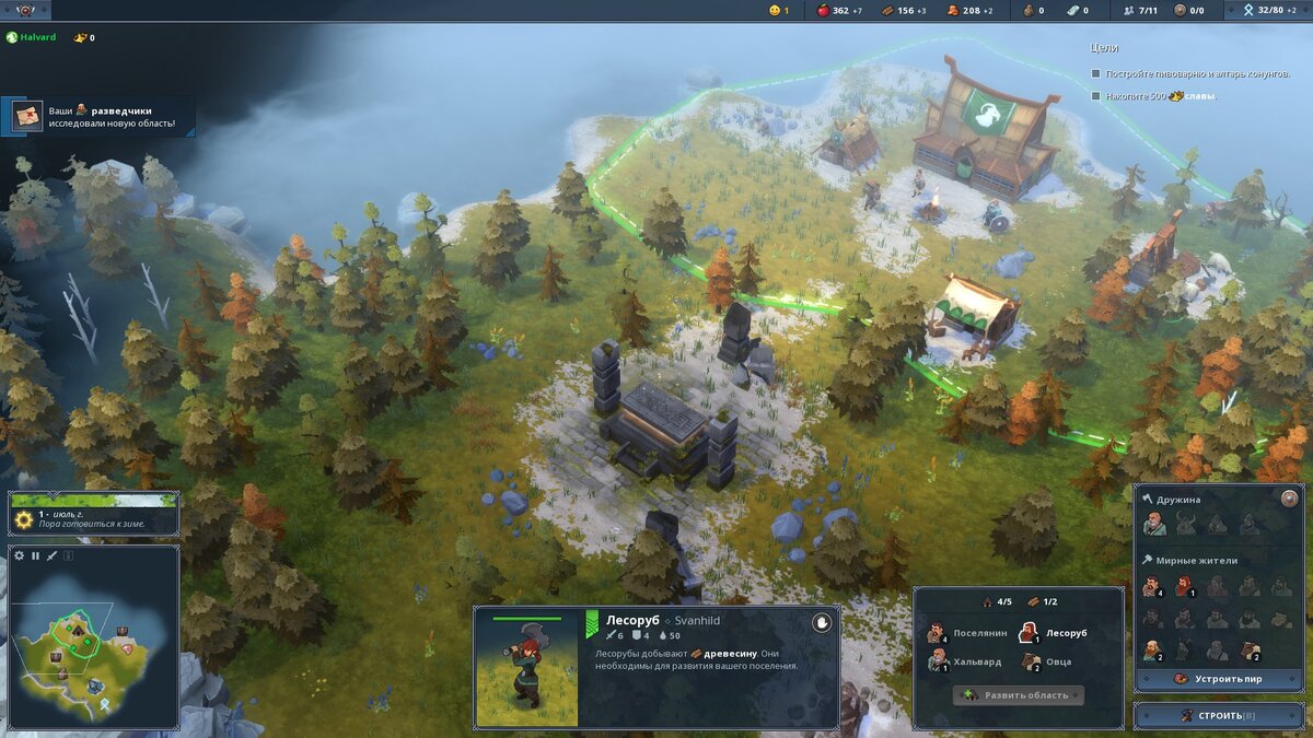 Галерея редистрибутивных изображений