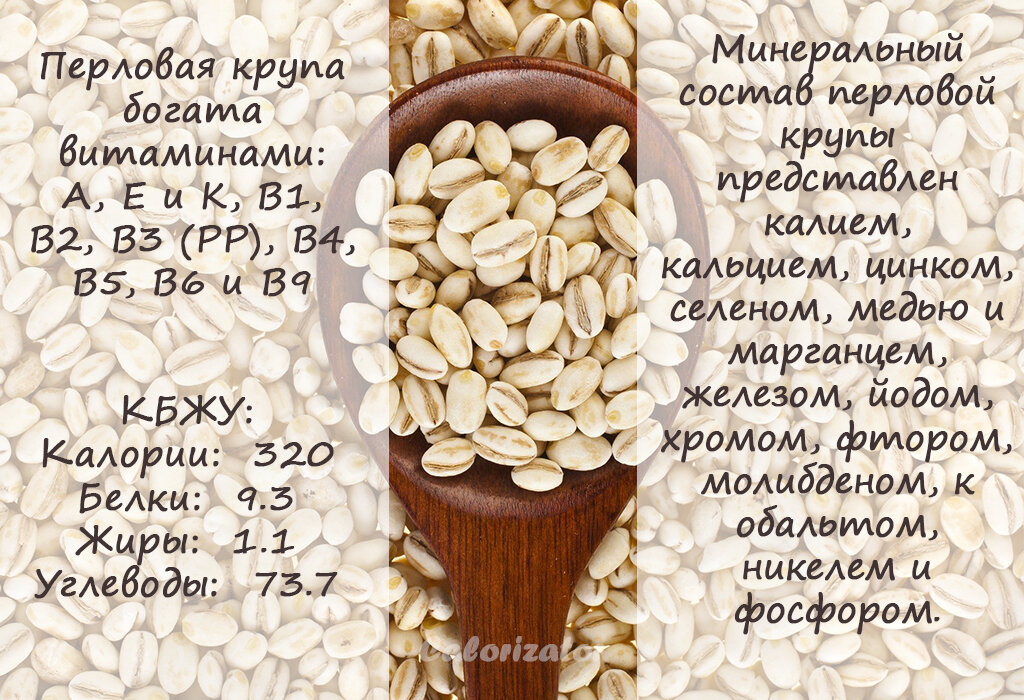 Перловая каша калорийность. Состав перловой крупы. Перловка состав. Калорийность и состав перловой крупы